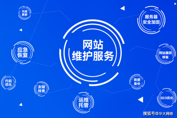 专业的网站维护外包公司都做什么